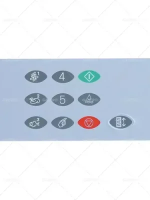 membránová klávesnice Aktuální